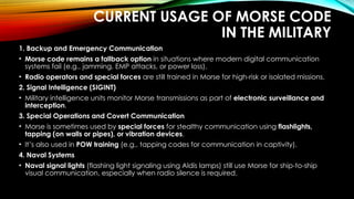 Morse Code: Understanding the Language of Dots and Dashes and Its ...