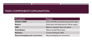 morse code encoder for vlsi visionn.pptx