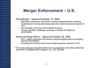 Merger Enforcement – U.S. Pfizer/Wyeth – Approved October 14, 2009 $68 billion acquisition will result in world’s largest pharma company Divestitures of animal pharmaceutical and vaccine products required in U.S. No remedies involving human health products Private plaintiffs’ challenge continues on behalf of California pharmacies Schering-Plough-Merck – Approved October 29, 2009 $41.1 billion acquisition will result in second largest pharma company, behind Pfizer/Wyeth Divestitures of animal and human health products required in U.S. *  FTC press releases included references to cooperation with other authorities that were investigating the mergers, e.g., EC, Canada 