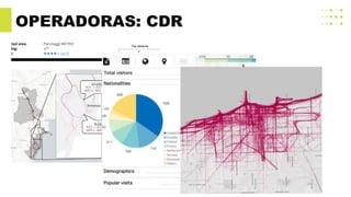 OPERADORAS: CDR
Selected area: Parcheggi METRO
Ranking: 17th
Score: ★★★★★ (4.2)
Trip distance
Km
Stay length
Hours
Arrival/departure time
Time
Arrivals
Departures
 