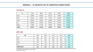 MOBILE – O DESAFIO DE SE MANTER CONECTADO
 