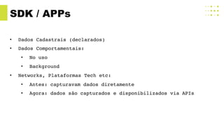 SDK / APPs
• Dados Cadastrais (declarados)
• Dados Comportamentais:
• No uso
• Background
• Networks, Plataformas Tech etc:
• Antes: capturavam dados diretamente
• Agora: dados são capturados e disponibilizados via APIs
 