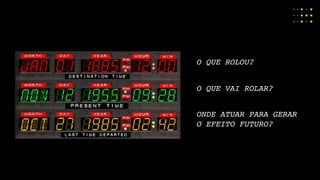 O QUE ROLOU?
O QUE VAI ROLAR?
ONDE ATUAR PARA GERAR
O EFEITO FUTURO?
 