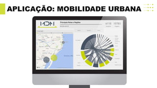 APLICAÇÃO: MOBILIDADE URBANA
 