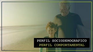 PERFIL SOCIODEMOGRAFICO
PERFIL COMPORTAMENTAL
 