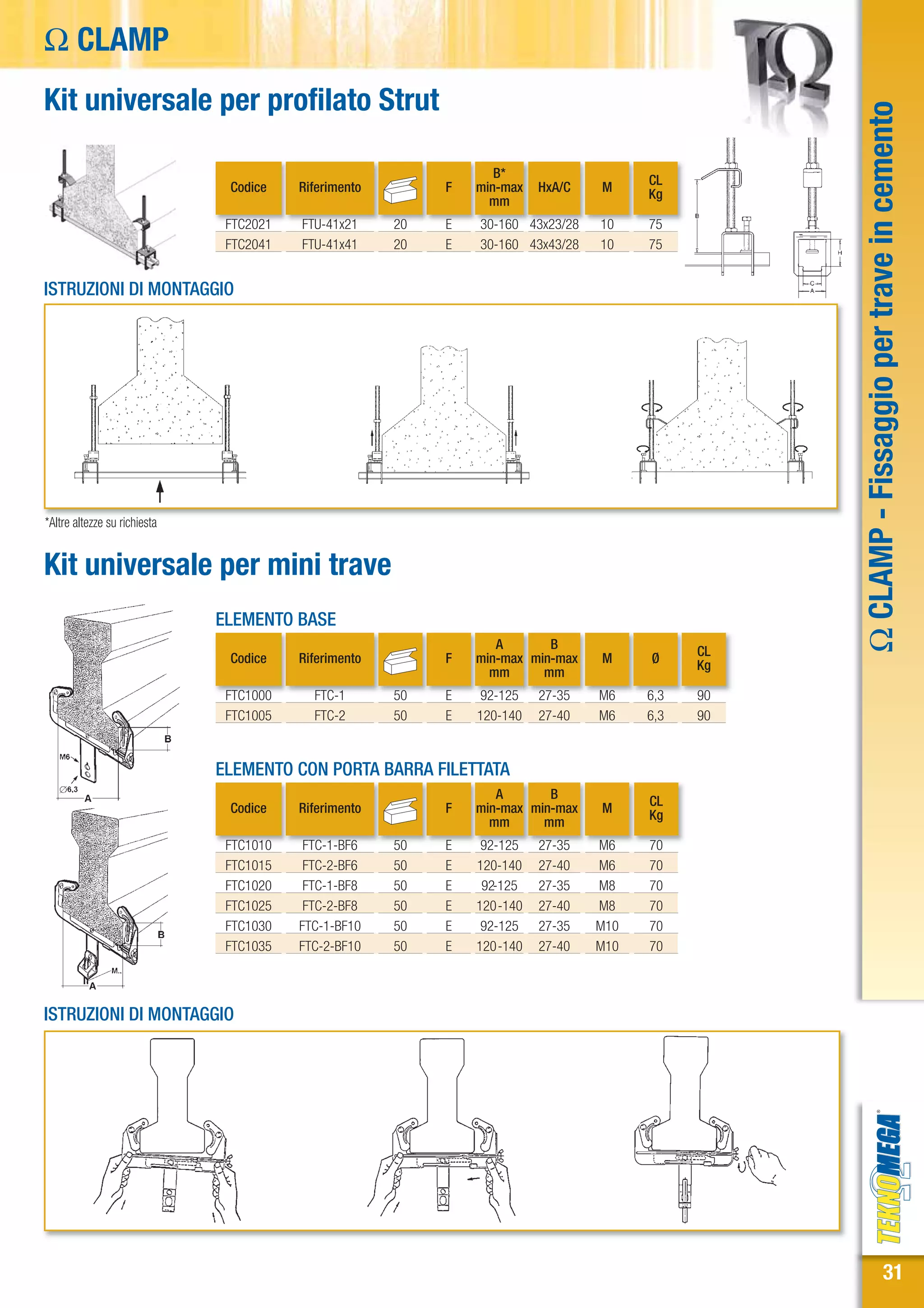 Morsetti Fissaggio E Collari PDF morsetti-fissaggio-e-collari-pdf