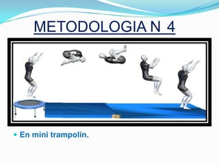 METODOLOGIA N 4




 En mini trampolín.
 