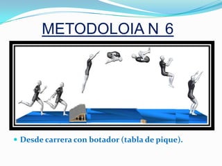 METODOLOIA N 6




 Desde carrera con botador (tabla de pique).
 