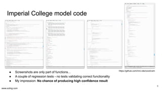 www.scling.com
Imperial College model code
●
● Screenshots are only part of functions...
● A couple of regression tests - ...