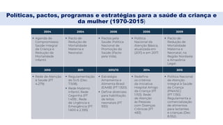 Políticas, pactos, programas e estratégias para a saúde da criança e
da mulher (1970-2015)
 