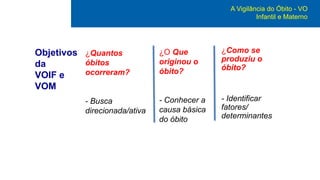 A Vigilância do Óbito - VO
Infantil e Materno
Objetivos
da
VOIF e
VOM
¿Como se
produziu o
óbito?
- Identificar
fatores/
determinantes
¿Quantos
óbitos
ocorreram?
- Busca
direcionada/ativa
¿O Que
originou o
óbito?
- Conhecer a
causa básica
do óbito
 