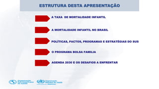 ESTRUTURA DESTA APRESENTAÇÃO
A TAXA DE MORTALIDADE INFANTIL
POLÍTICAS, PACTOS, PROGRAMAS E ESTRATÉGIAS DO SUS
A MORTALIDADE INFANTIL NO BRASIL
AGENDA 2030 E OS DESAFIOS A ENFRENTAR
O PROGRAMA BOLSA FAMILIA
 