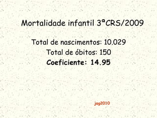 Mortalidade infantil 3ªCRS/2009 Total de nascimentos: 10.029 Total de óbitos: 150 Coeficiente: 14.95 jag2010 