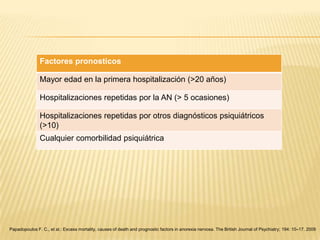 Factores pronosticos
Mayor edad en la primera hospitalización (>20 años)
Hospitalizaciones repetidas por la AN (> 5 ocasiones)
Hospitalizaciones repetidas por otros diagnósticos psiquiátricos
(>10)
Cualquier comorbilidad psiquiátrica

Papadopoulos F. C., et al.: Excess mortality, causes of death and prognostic factors in anorexia nervosa. The British Journal of Psychiatry; 194: 10–17. 2009

 