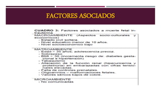 FACTORES ASOCIADOS
 