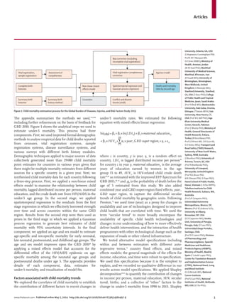 Articles
www.thelancet.com Published online May 2, 2014 http://dx.doi.org/10.1016/S0140-6736(14)60497-9 3
University, Atlanta, GA, USA
(S Argeseanu Cunningham PhD,
Prof K MV Narayan MD,
S B Omer MBBS); Ministry of
Health, Amman, Jordan
(M M Asad PhD); Mashhad
University of Medical Sciences,
Mashhad, Khorasan, Iran
(R Assadi MD); University of
Birmingham, Birmingham,
West Midlands, United
Kingdom (A Banerjee MA);
Stanford University, Stanford,
CA, USA (S Basu PhD); College
of Public Health andTropical
Medicine, Jazan, Saudi Arabia
(Prof N Bedi MD); Madawalabu
University, Bale Goba, Oromia,
Ethiopia (T Bekele MPH);Yale
University, New Haven, CT,
USA (Prof M L Bell PhD); Aga
Khan University Medical
Center, Karachi, Pakistan
(Prof Z Bhutta PhD); Ministry of
Health, General Directorate of
Health Research, Ankara,
Turkey (B Bora Basara PhD,
Prof U Dilmen MD, S B Uzun BA,
G KYentur MSc);Transport and
Road Safety (TARS) Research,
University of New SouthWales,
Sydney, NSW, Australia
(S Boufous PhD); University of
Arizona,Tucson, AZ, USA
(Prof N Breitborde PhD);
University of Liverpool,
Merseyside, United Kingdom
(Prof N G Bruce PhD,
M K Dherani PhD, D Pope PhD);
Hanoi School of Public Health,
Hanoi,Vietnam (L N Bui MIPH);
Telethon Institute for Child
Health Research, Subiaco,WA,
Australia
(Prof J R Carapetis PhD);
Universidad Autonoma
Metropolitana, Mexico, DF,
Mexico (Prof R Cárdenas ScD);
University at Albany,
Rensselaer, NY, USA
(D O Carpenter MD); Stroke
Unit, University of Perugia,
Perugia, Italy (V Caso PhD);
Universidad Diego Portales,
Santiago, Chile
(Prof R E Castro PhD); Division
of Pharmacology and
Pharmacovigilance, Spanish
Medicines and Healthcare
Products Agency (AEMPS),
Ministry of Health, Madrid,
Spain (F Catalá-Lopéz PhD);
Center forTranslation Research
and Implementation Science
(CTRIS), National Heart, Lung,
and Blood Institute
(G A Mensah MD), National
Cancer Institute
(Prof Q Lan PhD), National
Institutes of Health, Bethesda,
MD, USA (X Che PhD);
The appendix summarises the methods we used,13,14,18
including further reﬁnements on the basis of feedback for
GBD 2010. Figure 1 shows the analytical steps we used to
estimate under-5 mortality. This process had three
components. First, we used improved formal demographic
methods to analyse empirical data for child deaths reported
from censuses, vital registration systems, sample
registration systems, disease surveillance systems, and
various surveys with diﬀerent birth history modules.
Demographic techniques applied to major sources of data
collectively generated more than 29000 child mortality
point estimates for countries in various years given that
there might be multiple mortality estimates from diﬀerent
sources for a speciﬁc country in a given year. Next, we
synthesised child mortality data for each country following
a three-step process. First, we applied a non-linear mixed
eﬀects model to examine the relationship between child
mortality, lagged distributed income per person, maternal
education, and the crude death rate from HIV/AIDS in the
under-5 age group. In the second stage, we applied
spatiotemporal regression to the residuals from the ﬁrst
stage regression in which we eﬀectively borrowed strength
over time and across countries within the same GBD
region. Results from the second step were then used as
priors in the third stage in which we applied a Gaussian
process regression to generate best estimates of child
mortality with 95% uncertainty intervals. In the ﬁnal
component, we applied an age and sex model to estimate
age-speciﬁc and sex-speciﬁc mortality for early neonatal,
late neonatal, postneonatal, and childhood age groups. The
age and sex model improves upon the GBD 201018
by
applying a mixed eﬀects model that accounts for the
diﬀerential eﬀect of the HIV/AIDS epidemic on age-
speciﬁc mortality among the neonatal age groups and
postneonatal deaths under age 5. The appendix provides
details of each component, data, estimates for
under-5 mortality, and visualisation of model ﬁts.
Factors associated with child mortality trends
We explored the correlates of child mortality to establish
the contribution of diﬀerent factors to recent changes in
under-5 mortality rates. We estimated the following
equation with mixed eﬀects linear regression
where c is country, y is year, γc is a random eﬀect on
country, LDIcy is lagged distributed income per person38
for country c in year y, maternal educationcy is the average
years of education earned by women in the age
group 15 to 49, HIVcy is HIV-related child crude death
rate39,40
as estimated with the improved EPP-Spectrum for
GBD 2013,40–42
and 5q0 is the probability of death before the
age of 5 estimated from this study. We also added
combined year and GBD super-region ﬁxed eﬀects, year_
GBD super region, to capture the diﬀerential secular
trends of child mortality by geographic units. Following
Preston,32
we used time (year) as a proxy for changes in
availability and use of technologies designed to improve
child health that are correlated with time. We used the
term “secular trend” to more broadly encompass the
availability of speciﬁc child health technologies and
changes in our understanding of how to more eﬀectively
deliver health interventions, and the interaction of health
programmes with other technological change such as the
expansion of roads or other related infrastructure.
We tested alternative model speciﬁcations including
within and between estimators with diﬀerent auto-
regressive terms,43
country ﬁxed eﬀects, and mixed
eﬀects models; the general magnitude of the eﬀects for
income, education, and time were robust to speciﬁcation.
We used this speciﬁcation because it is the simplest to
explain, and we recorded no qualitative diﬀerence in our
results across model speciﬁcations. We applied Shapley
decomposition44,45
to quantify the contribution of changes
in income per person, maternal education, HIV, secular
trend, births, and a collective of “other” factors to the
change in under-5 mortality from 1990 to 2013. Shapley
Vital registration,
sample registration
Assessment of
completeness
Complete birth
histories
Summary birth
histories
Summary birth
history method
Non-linear mixed
eﬀects model
Covariates
Age/sex model
Deaths and mortality
rates by sex and age
Bias correction (excluding
incomplete vital registration)
Vital registration completeness
correction
Spatiotemporal regression and
Gaussian process regression
Conﬂict and disaster
shocks (child)
Figure 1: Child mortality estimation process for the Global Burden of Diseases, Injuries, and Risk Factors Study 2013
ln(₅q₀)=β0 +β1 ×ln(LDIcy)+β2 ×maternal educationcy
+β3 ×HIVcy+∑αs ×year_GBD super regions +γc +εcy
308
s=1
 