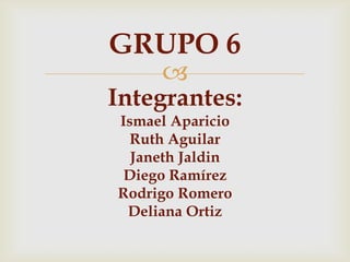 GRUPO 6


Integrantes:
Ismael Aparicio
Ruth Aguilar
Janeth Jaldin
Diego Ramírez
Rodrigo Romero
Deliana Ortiz

 