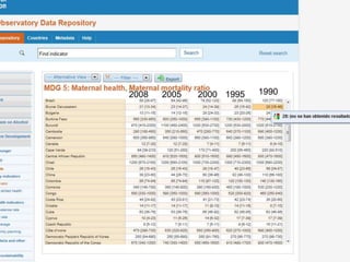 2008   2005   2000 1995   1990
 