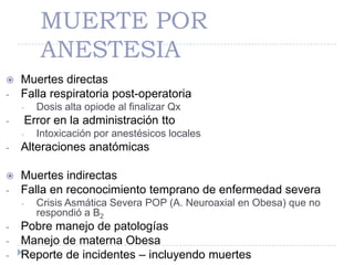 MUERTE POR
        ANESTESIA
   Muertes directas
-   Falla respiratoria post-operatoria
    -   Dosis alta opiode al finalizar Qx
-   Error en la administración tto
    -   Intoxicación por anestésicos locales
-   Alteraciones anatómicas

   Muertes indirectas
-   Falla en reconocimiento temprano de enfermedad severa
    -   Crisis Asmática Severa POP (A. Neuroaxial en Obesa) que no
        respondió a B2
-   Pobre manejo de patologías
-   Manejo de materna Obesa
-   Reporte de incidentes – incluyendo muertes
 