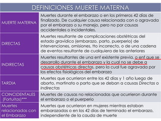 DEFINICIONES MUERTE MATERNA
   clasificación durante el embarazo o en los primeros 42 días de
             Muertes
                   finalizado. De cualquier causa relacionada con o agravada
MUERTE MATERNA
                   por el embarazo o su manejo, pero no por causas
                   accidentales o incidentales.
                   Muertes resultante de complicaciones obstétricas del
                   estado gravídico (embarazo, parto, puerperio) de
DIRECTAS
                   intervenciones, omisiones, tto incorrecto, o de una cadena
                   de eventos resultante de cualquiera de las anteriores
                   Muertes resultantes de una enf existente previa, o enf que se
                   desarrollo durante el embarazo y la cual no se debe a
INDIRECTAS
                   causas obstétricas directas, pero la cual fue agravada por
                   los efectos fisiológicos del embarazo
                   Muertes que ocurrieron entre los 42 días y 1 año luego de
TARDIA             aborto, mortinato o parto que se deban a causas Directas o
                   Indirectas
COINCIDENTALES     Muertes de causas no relacionadas que ocurrieron durante
(Fortuitas)***     el embarazo o el puerperio
Muertes            Muertes que ocurrieron en mujeres mientras estaban
relacionadas con   embarazadas o en los 42 días de terminado el embarazo,
el Embarazo        independiente de la cauda de muerte
 