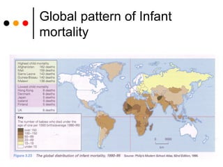 Global pattern of Infant mortality 