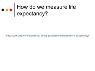 How do we measure life expectancy? http://www.ined.fr/en/everything_about_population/animations/life_expectancy / 