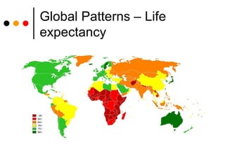 Global Patterns – Life expectancy 