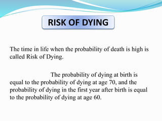 The time in life when the probability of death is high is
called Risk of Dying.
The probability of dying at birth is
equal to the probability of dying at age 70, and the
probability of dying in the first year after birth is equal
to the probability of dying at age 60.
RISK OF DYING
 