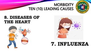 MORBIDITY
TEN (10) LEADING CAUSES
8. DISEASES OF
THE HEART
7. INFLUENZA
 
