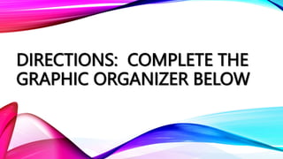 DIRECTIONS: COMPLETE THE
GRAPHIC ORGANIZER BELOW
 