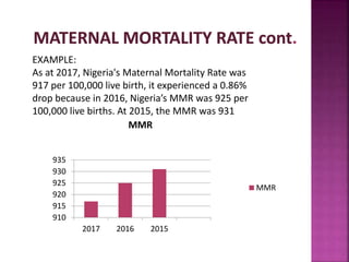 MORTALITY-3-3-1.pptx