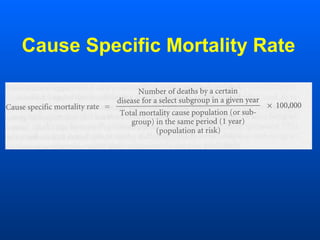 Cause Specific Mortality Rate
 