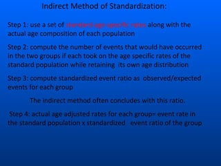 Indirect Method of Standardization:
Step 1: use a set of standard age-specific rates along with the
actual age composition of each population
Step 2: compute the number of events that would have occurred
in the two groups if each took on the age specific rates of the
standard population while retaining its own age distribution
Step 3: compute standardized event ratio as observed/expected
events for each group
The indirect method often concludes with this ratio.
Step 4: actual age adjusted rates for each group= event rate in
the standard population x standardized event ratio of the group
 