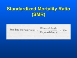 Standardized Mortality Ratio
(SMR)
 
