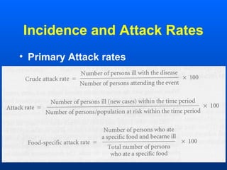 Incidence and Attack Rates
• Primary Attack rates
 