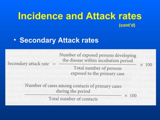 Incidence and Attack rates
(cont’d)
• Secondary Attack rates
 