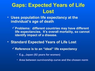 Gaps: Expected Years of Life
Lost
• Uses population life expectancy at the
individual’s age of death
Problems: different countries may have different
life expectancies. It’s overall mortality, so cannot
identify impact of a disease.
• Standard Expected Years of Life Lost
Reference is to an “ideal” life expectancy
• E.g., Japan (82 years for women)
• Area between survivorship curve and the chosen norm
 