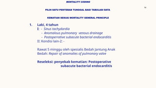 14
MORTALITY CODING
PILIH SATU PENYEBAB TUNGGAL BAGI TABULASI DATA
KEMATIAN SESUAI MORTALITY GENERAL PRINCIPLE
1. Laki, 4 tahun
I: - Sinus tachydardia
- Anomalous pulmonary venous drainage
- Postoperrative subacute bacterial endocarditis
II: Kondisi lain-2: -
Rawat 5 minggu oleh spesialis Bedah Jantung Anak
Bedah: Repair of anomalies of pulmonary valve
Reseleksi: penyebab kematian: Postoperative
subacute bacterial endocarditis
 