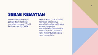 SEBAB KEMATIAN
7
Peraturan dan petunjuk
pengkodean mortalitas
memakai peraturan World
Health Assembly (WHA)
Menurut WHA, 1967, sebab
kematian ialah semua
penyakit, keadaan sakit atau
cedera yang dapat
menimbulkan kematian dan
kecelakaan atau kekerasan
yang menimbulkan cedera
yang mematikan.
 
