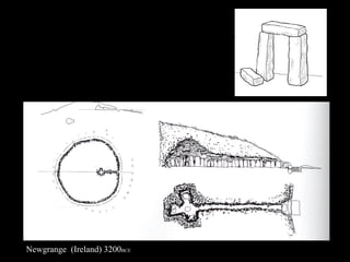 Newgrange  (Ireland) 3200 BCE 