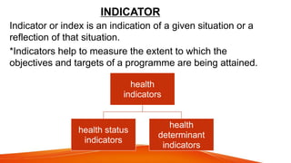 INDICATOR
Indicator or index is an indication of a given situation or a
reflection of that situation.
*Indicators help to measure the extent to which the
objectives and targets of a programme are being attained.
health
indicators
health status
indicators
health
determinant
indicators
 