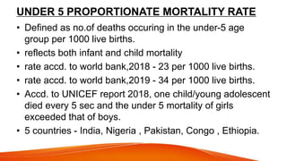 UNDER 5 PROPORTIONATE MORTALITY RATE
• Defined as no.of deaths occuring in the under-5 age
group per 1000 live births.
• reflects both infant and child mortality
• rate accd. to world bank,2018 - 23 per 1000 live births.
• rate accd. to world bank,2019 - 34 per 1000 live births.
• Accd. to UNICEF report 2018, one child/young adolescent
died every 5 sec and the under 5 mortality of girls
exceeded that of boys.
• 5 countries - India, Nigeria , Pakistan, Congo , Ethiopia.
 