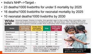 • India's NHP-->Target -
• 23 deaths/1000 livebirths for under 5 mortality by 2025
• 16 deaths/1000 livebirths for neonatal mortality by 2025
• 10 neonatal deaths/1000 livebirths by 2030
 