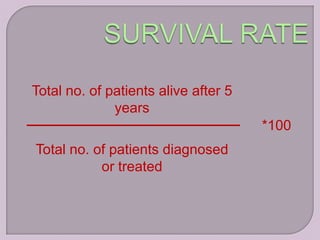 Total no. of patients alive after 5
              years
                                      *100
Total no. of patients diagnosed
           or treated
 