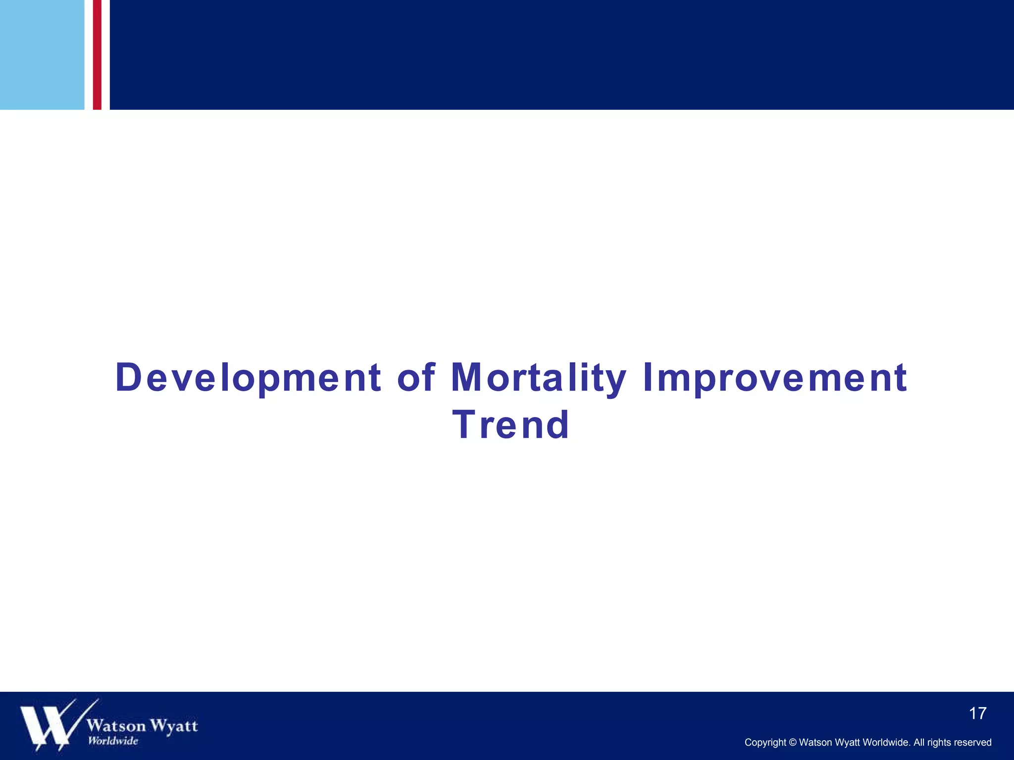 Development of Mortality Improvement Trend 