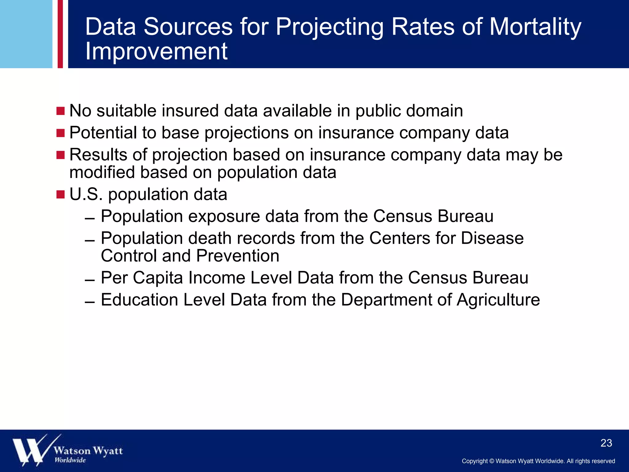 Data Sources for Projecting Rates of Mortality Improvement No suitable insured data available in public domain Potential to base projections on insurance company data Results of projection based on insurance company data may be modified based on population data U.S. population data  Population exposure data from the Census Bureau Population death records from the Centers for Disease Control and Prevention Per Capita Income Level Data from the Census Bureau Education Level Data from the Department of Agriculture 