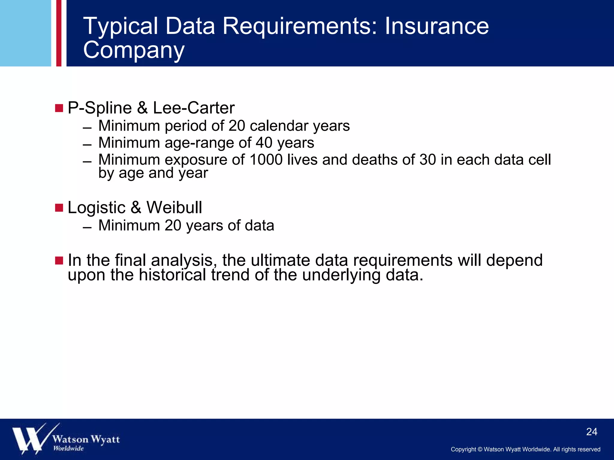 Typical Data Requirements: Insurance Company P-Spline & Lee-Carter Minimum period of 20 calendar years Minimum age-range of 40 years Minimum exposure of 1000 lives and deaths of 30 in each data cell by age and year Logistic & Weibull Minimum 20 years of data In the final analysis, the ultimate data requirements will depend upon the historical trend of the underlying data. 
