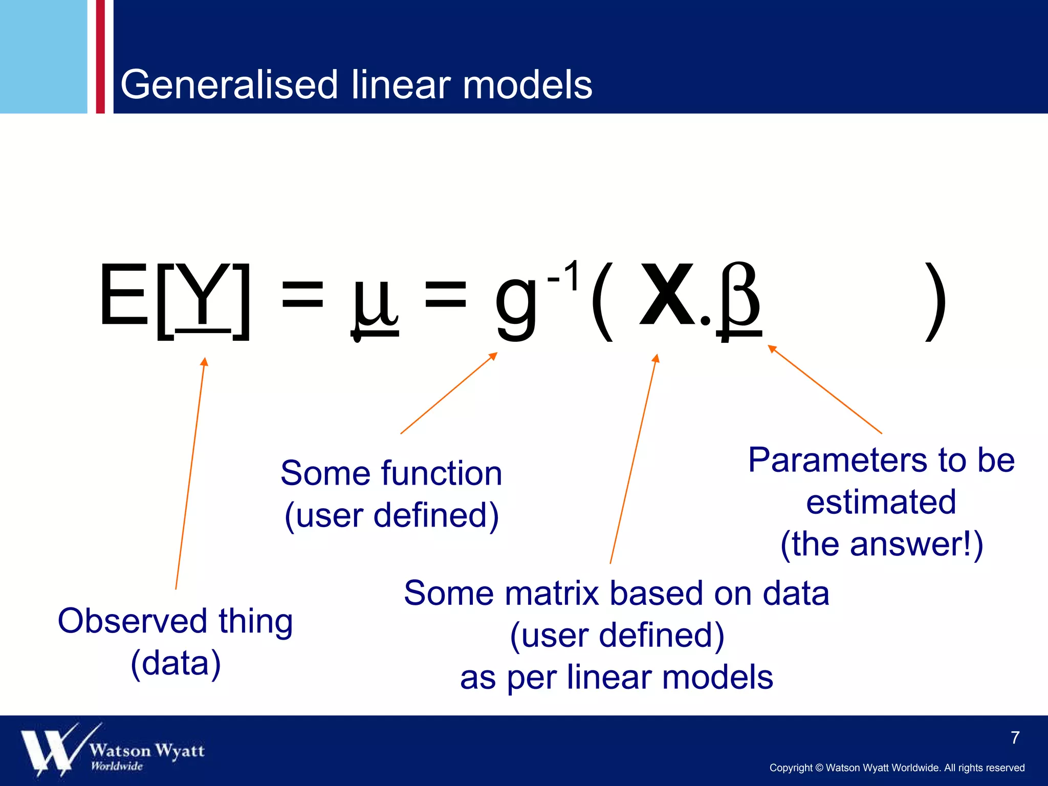 E[ Y ] =   = g  (  X   ) -1 Observed thing (data) Some function (user defined) Some matrix based on data (user defined) as per linear models Parameters to be estimated (the answer!) Generalised linear models 