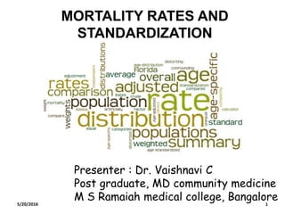 MORTALITY RATES AND
STANDARDIZATION
Presenter : Dr. Vaishnavi C
Post graduate, MD community medicine
M S Ramaiah medical college, Bangalore5/20/2016 1
 