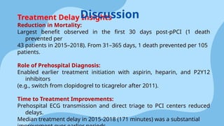 Treatment Delay Insights
Reduction in Mortality:
Largest benefit observed in the first 30 days post-pPCI (1 death
prevented per
43 patients in 2015–2018). From 31–365 days, 1 death prevented per 105
patients.
Role of Prehospital Diagnosis:
Enabled earlier treatment initiation with aspirin, heparin, and P2Y12
inhibitors
(e.g., switch from clopidogrel to ticagrelor after 2011).
Time to Treatment Improvements:
Prehospital ECG transmission and direct triage to PCI centers reduced
delays.
Median treatment delay in 2015-2018 (171 minutes) was a substantial
Discussion
 